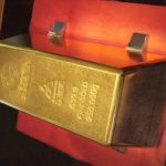 Vývoj ceny zlata